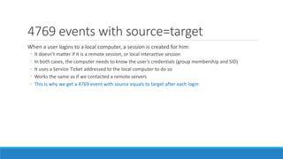 4769 events with source=target
When a user logins to a local computer, a session is created for him:
◦ It doesn’t matter if it is a remote session, or local interactive session
◦ In both cases, the computer needs to know the user’s credentials (group membership and SID)
◦ It uses a Service Ticket addressed to the local computer to do so
◦ Works the same as if we contacted a remote servers
◦ This is why we get a 4769 event with source equals to target after each login
 