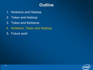 Outline 
1. Kerberos and Hadoop 
2. Token and Hadoop 
3. Token and Kerberos 
4. Kerberos, Token and Hadoop 
5. Future work 
24 
 