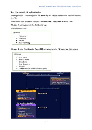 Kerberos Authentication Process | Ramasamy, Yogeshwaran
2
Step 2: Server sends TGT back to the client
The AS generates a random key called the session key that is to be used between the client/user and
the TGS.
The authentication server then sends back two messages (1 (Message A, B)) to the client
Message -A is encrypted with the client secret key.
The message contains,
Message -B is the Ticket Granting Ticket (TGT), encrypted with the TGS secret key, that contains
Attributes
▪ TGS name
▪ timestamp
▪ lifetime
▪ TGS session key
Attributes
▪ your name
▪ the TGS name
▪ timestamp
▪ User IP address
▪ lifetime
▪ TGS session key (same as in message A).
 