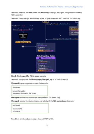 Kerberos Authentication Process | Ramasamy, Yogeshwaran
3
The client now uses the client secret key (Password) to decrypt message A. This gives the client the
TGS Session key.
The client cannot decrypt with message B (the TGT) because client don't know the TGS secret key.
Step 3: Client request for TGS to access a service
The client now prepares two messages (2 (Message C, D)) to be send to the TGS
Message C is an unencrypted message that contains
Message B or the TGT (This message encrypted with TGS Secret Key)
Message D is called User Authenticator encrypted with the TGS session key and contains
Now Client sent these two messages along with TGT to TGS.
Attributes
Service Name/ID;
Requested lifetime for the Ticket
Attributes
Username/ID
timestamp
 