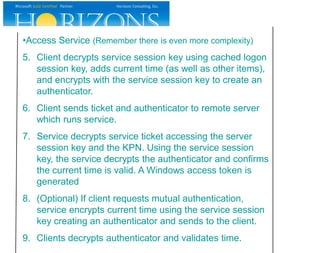 What Is Kerberos Authentication?http://technet.microsoft.com/en-us/library/cc780469%28WS.10%29.aspx
