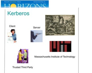 Kerberos
Massachusetts Institute of Technology
Client
Server
Trusted Third Party
 