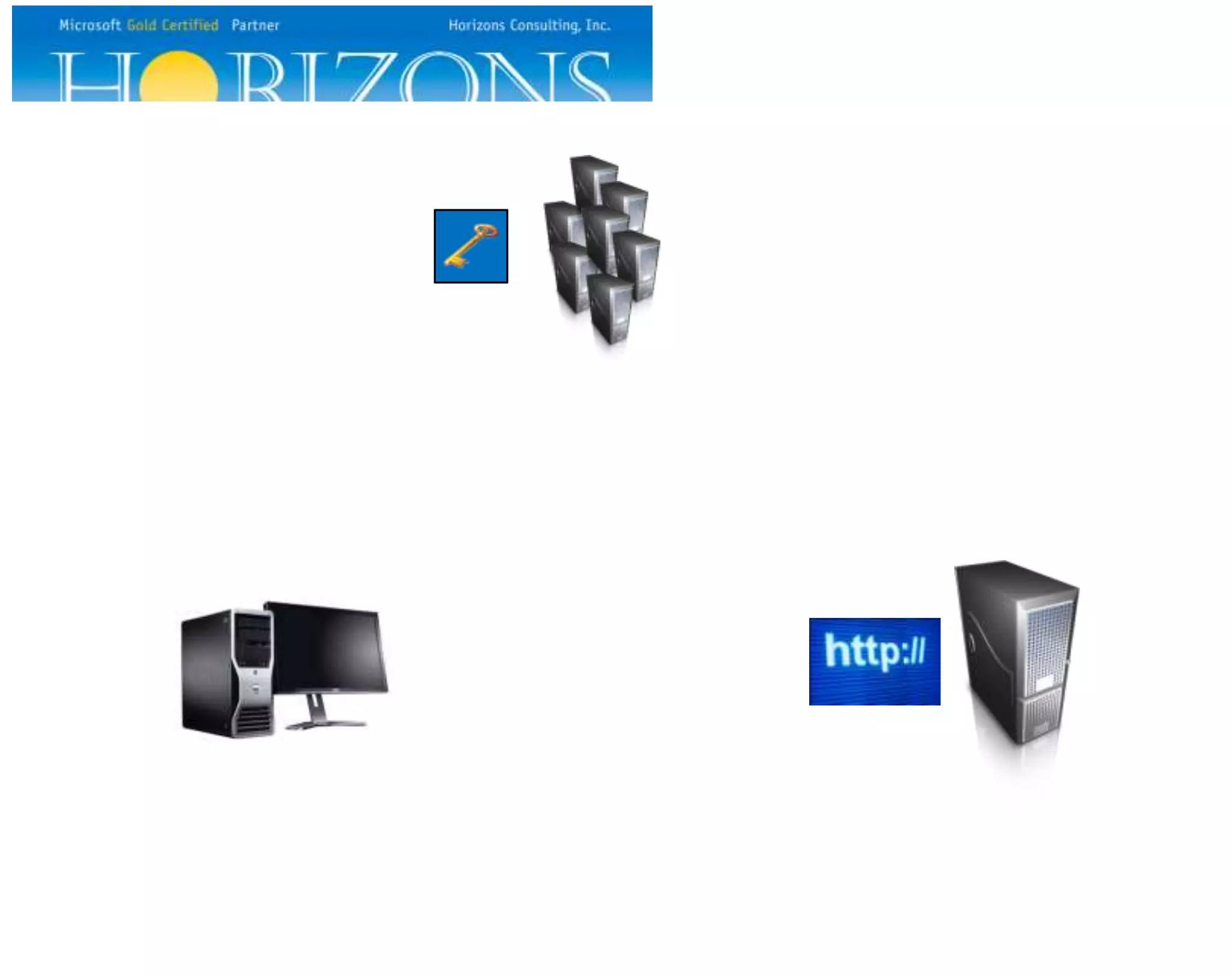 Encryption/Decryption