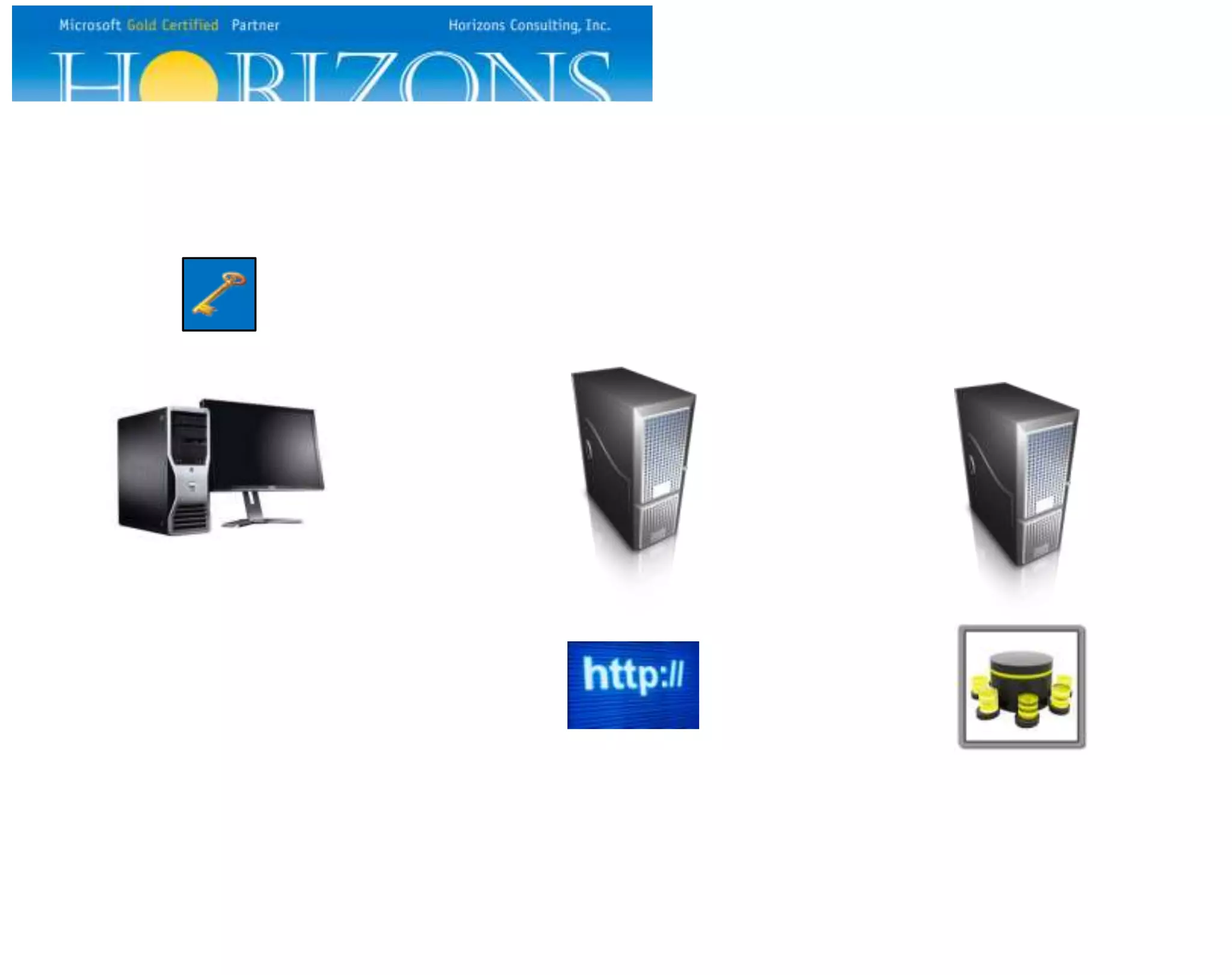 Delegated Authentication