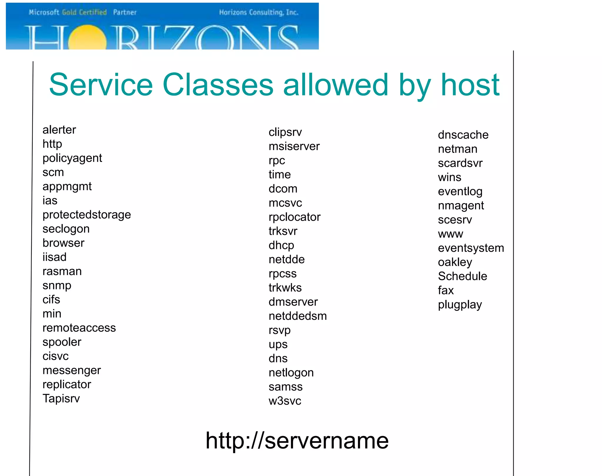 Service Classes allowed by host
alerter
http
policyagent
scm
appmgmt
ias
protectedstorage
seclogon
browser
iisad
rasman
snmp
cifs
min
remoteaccess
spooler
cisvc
messenger
replicator
Tapisrv
clipsrv
msiserver
rpc
time
dcom
mcsvc
rpclocator
trksvr
dhcp
netdde
rpcss
trkwks
dmserver
netddedsm
rsvp
ups
dns
netlogon
samss
w3svc
dnscache
netman
scardsvr
wins
eventlog
nmagent
scesrv
www
eventsystem
oakley
Schedule
fax
plugplay
http://servername
 