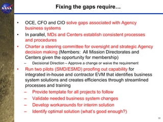 Fixing the gaps require…

•   OCE, CFO and CIO solve gaps associated with Agency
    business systems
•   In parallel, MDs and Centers establish consistent processes
    and procedures
•   Charter a steering committee for oversight and strategic Agency
    decision making (Members: All Mission Directorates and
    Centers given the opportunity for membership)
    –   Decisional Direction – Approve a change or waive the requirement
•   Run two pilots (SMD/ESMD) proofing out capability for
    integrated in-house and contractor EVM that identifies business
    system solutions and creates efficiencies through streamlined
    processes and training
    – Provide template for all projects to follow
    – Validate needed business system changes
    – Develop workarounds for interim solution
    – Identify optimal solution (what’s good enough?)
                                                                           10
 
