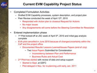 Current EVM Capability Project Status

•   Completed Formulation Activities
     – Drafted EVM Capability processes, system description, and project plan
     – Peer Review conducted the week of April 12th, 2010
        • Responded with Action plan to closeout Request for Actions
        • No major issues
        • Any disagreements will come before the Steering Committee for Resolution

•   Entered implementation phase
     – 1st Pilot kicked-off at JSC week of April 5th, 2010 and initial gap analysis
       complete
     – EVA pilot cancelled in June 2010 because of changes/uncertainty within the
       CxP and the project office
         • Documented Results/ Lessons Learned/Issues Papers (end of July)
               – Two Issue Papers Submitted for Consideration
                     • Inconsistency between Plan and Performance
                     • Business Rules and Actual Cost
     – 2nd Pilot has started with review of data and setup support
         • Started in Sept. at GSFC
         • Pilot delayed in Nov. for re-planning until early Jan. 2011

                                                                                      11
 