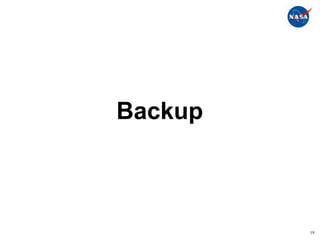 Backup



         19
 