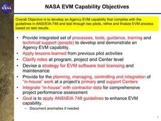 NASA EVM Capability Objectives

Overall Objective is to develop an Agency EVM capability that complies with the
guidelines in ANSI/EIA-748 and test through two pilots, refine and finalize EVM process
based on test results.

• Provide integrated set of processes, tools, guidance, training and
  technical support (people) to develop and demonstrate an
  Agency EVM capability.
• Apply lessons learned from previous pilot activities
• Clarify roles at program, project and Center level
• Devise a strategy for EVM software tool licensing and
  maintenance
• Provide for the planning, managing, controlling and integration of
  “in-house” work at a project’s primary and support Centers
• Integrate “in-house” with contractor data for comprehensive
  project performance assessment
• Goal is to apply ANSI/EIA 748 guidelines to enhance EVM
  capability.
     – Document anomalies if needed

                                                                                          3
 