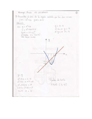 Matematica II