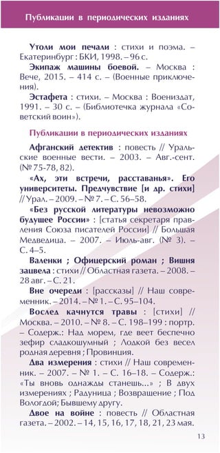 13
Óòîëè ìîè ïå÷àëè : ñòèõè è ïîýìà. –
Åêàòåðèíáóðã : ÁÊÈ, 1998. – 96 ñ.
Ýêèïàæ ìàøèíû áîåâîé. – Ìîñêâà :
Âå÷å, 2015. – 414 ñ. – (Âîåííûå ïðèêëþ÷å-
íèÿ).
Ýñòàôåòà : ñòèõè. – Ìîñêâà : Âîåíèçäàò,
1991. – 30 ñ. – (Áèáëèîòå÷êà æóðíàëà «Ñî-
âåòñêèé âîèí»).
Ïóáëèêàöèè â ïåðèîäè÷åñêèõ èçäàíèÿõ
Àôãàíñêèé äåòåêòèâ : ïîâåñòü // Óðàëü-
ñêèå âîåííûå âåñòè. – 2003. – Àâã.-ñåíò.
(¹ 75-78, 82).
«Àõ, ýòè âñòðå÷è, ðàññòàâàíüÿ». Åãî
óíèâåðñèòåòû. Ïðåä÷óâñòâèå [è äð. ñòèõè]
// Óðàë. – 2009. – ¹ 7. – Ñ. 56–58.
«Áåç ðóññêîé ëèòåðàòóðû íåâîçìîæíî
áóäóùåå Ðîññèè» : [ñòàòüÿ ñåêðåòàðÿ ïðàâ-
ëåíèÿ Ñîþçà ïèñàòåëåé Ðîññèè] // Áîëüøàÿ
Ìåäâåäèöà. – 2007. – Èþëü-àâã. (¹ 3). –
Ñ. 4–5.
Âàëåíêè ; Îôèöåðñêèé ðîìàí ; Âèøíÿ
çàöâåëà : ñòèõè // Îáëàñòíàÿ ãàçåòà. – 2008. –
28 àâã. – Ñ. 21.
Âíå î÷åðåäè : [ðàññêàçû] // Íàø ñîâðå-
ìåííèê. – 2014. – ¹ 1. – Ñ. 95–104.
Âîñëåä êà÷íóòñÿ òðàâû : [ñòèõè] //
Ìîñêâà. – 2010. – ¹ 8. – Ñ. 198–199 : ïîðòð.
– Ñîäåðæ.: Íàä ìîðåì, ãäå âååò áåñïå÷íî
çåôèð ñëàäêîøóìíûé ; Ëîäêîé áåç âåñåë
ðîäíàÿ äåðåâíÿ ; Ïðîâèíöèÿ.
Äâà èçìåðåíèÿ : ñòèõè // Íàø ñîâðåìåí-
íèê. – 2007. – ¹ 1. – Ñ. 16–18. – Ñîäåðæ.:
«Òû âíîâü îäíàæäû ñòàíåøü...» ; Â äâóõ
èçìåðåíèÿõ ; Ðàäóíèöà ; Âîçâðàùåíèå ; Ïîä
Âîëîãäîé; Áûâøåìó äðóãó.
Äâîå íà âîéíå : ïîâåñòü // Îáëàñòíàÿ
ãàçåòà. – 2002. – 14, 15, 16, 17, 18, 21, 23 ìàÿ.
Ïóáëèêàöèè â ïåðèîäè÷åñêèõ èçäàíèÿõ
 