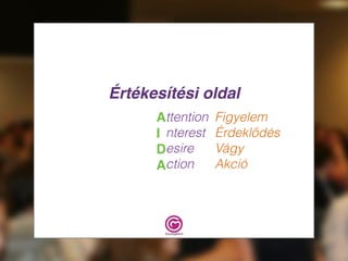 Értékesítési oldal
A
I
D
A
ttention
nterest
esire
ction
Figyelem
Érdeklődés
Vágy
Akció
 