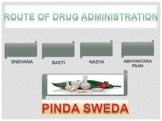 SNEHANA BASTI NASYA ABHYANTARA
PAAN
 