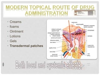• Creams
• foams
• Ointment
• Lotions
• Gels
• Transdermal patches
 
