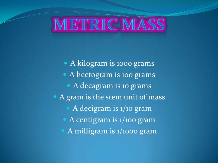 How many centigrams are in a gram?
