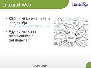 Keresés - 2011 Integrált Web Különböző keresett adatok integrációja  http://kereses.blog.hu/2010/07/16/az_uj_web Egyre vizuálisabb megjelenítése a tartalmaknak 