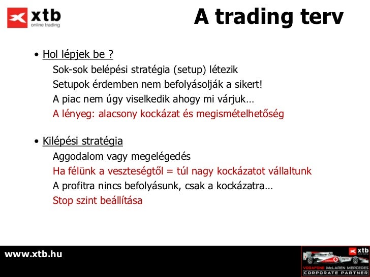 Forex kereskedes alapjai