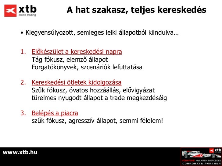 Forex kereskedes alapjai