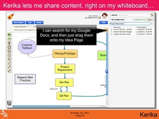 Kerika lets me share content, right on my whiteboard…


             I can search for my Google
            Docs, and then just drag them
                 onto my Idea Page




                            © Kerika, Inc. 2011
                                 Page 30          Kerika
 