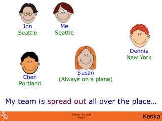 Jon         Me
   Seattle    Seattle


                                           Dennis
                                          New York

                     Susan
    Chen       (Always on a plane)
   Portland


My team is spread out all over the place…
                    © Kerika, Inc. 2011
                          Page 5               Kerika
 