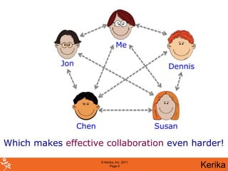 Me

            Jon                                   Dennis




                  Chen                         Susan

Which makes effective collaboration even harder!
                         © Kerika, Inc. 2011
                               Page 6                      Kerika
 