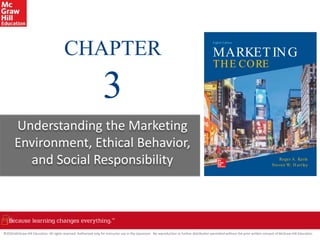 ©2020 McGraw-Hill Education. All rights reserved. Authorized only for instructor use in the classroom. No reproduction or further distribution permitted without the prior written consent of McGraw-Hill Education.
Understanding the Marketing
Environment, Ethical Behavior,
and Social Responsibility Roger A. Kerin
Steven W. H artley
MARKETING
THE CORE
Eighth Edition
CHAPTER
3
 