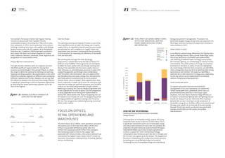 42 43KERING
2013 E PL
KERING
WHAT ARE THE RESULTS AND WHAT DO THEY MEAN FOR KERING?
Clean by Design
The spinning, weaving and dyeing of textiles is one of the
most significant areas of water and energy use in textile
supply chains. As regulatory requirements become stricter,
the potential for non-compliance in supply chains and
associated costs increases. Consequently, we are working
to find solutions for improving the efficiency of the textile
mills we work with.
We are doing this through the Clean By Design
programme, a collaboration with the Natural Resources
Defense Council (NRDC). The programme was developed
by NRDC for Asian textile mills but through working with
Kering, it has expanded into the luxury supply chains in
Italy. It focuses on promoting best practices in water and
energy management and through close collaboration
with the textile mills themselves, low cost opportunities
are identified that save water, energy, fuel, and electricity
with little upfront investment and no risk to product
delivery times, price, or quality. These opportunities have
led to a reduction in water use of up to 5%, and up to 30%
reduction in energy use and GHG emissions, and all within
a return on the initial low investment of eight months.
Balenciaga is testing the Clean by Design programme with
its key suppliers for its own business, and the programme
is being expanded across Kering and implemented in
twenty-five Italian textile mills that are supplying most of
the textiles to our brands. As such, this programme will be
leveraging additional significant savings into the future.
We also have programmes addressing tanning, discussed
above under Leather.
Focus on offices,
retail operations and
warehouses
The total impact of our offices, retail operations, transport
and warehouses in 2013 was €56 million. Of this, €16
million is associated with Kering owned sites, €12
million from wholesale and €8 million from transport.
The remaining impacts relate to the supply chain
associated with these activities. GHGs and air pollution are
consistently the highest impact areas, which is driven by
electricity consumption relating mainly to heating, lighting
and air conditioning.
For example, the Group’s brands hold regular training
sessions to discuss with their suppliers the key
sustainability projects (including the E PL) and to raise
their awareness. In 2014, Gucci conducted nine outreach
meetings involving more than 420 suppliers, and Bottega
Veneta hosted more than 85 suppliers at its Montebello
Vicentino site. In addition, PUMA organised roundtables
with nearly 290 direct and indirect suppliers in Turkey,
India, Indonesia, Vietnam, Cambodia, China, Argentina and
Bangladesh on sustainability issues.
Driving efficiency improvements
Through the data collection with our suppliers we have
identified significant opportunities for sharing best
practices and technologies. For example, Figure 21 shows
the range in electricity intensity for tanning and spinning,
weaving and dying suppliers. We would expect to see some
differences between suppliers of different sizes, producing
different materials and finishes. However, we can see that
the difference between the most and least energy efficient
is significant, presenting us with an important opportunity
to help bring the lowest performing suppliers up to the
level of the highest.
Figure 21: Average electricity intensity of
suppliers for one brand
ELECTRICITY KWH/UNIT OF PRODUCTION SPINNING, WEAVING AND DYEING
0.20 0.230.03
AVERAGEMore
efficient
Less
efficient
ELECTRICITY KWH/ UNIT OF PRODUCTION TANNING
0.08 0.110.04
AVERAGEMore
efficient
Less
efficient
Figure 22: Total Impacts of Kering owned stores,
offices and warehouses, and non-
Kering owned wholesale stores
and operations
EPLValuedResult(€)
energy procurement management. The project has
generated tangible energy savings and cost reductions for
the Group, and there are plans to expand the initiative to
new countries in 2015.
Smart meters in stores
In an effort to realise energy efficiencies the flagship Paris
stores of Bottega Veneta, Saint Laurent, Balenciaga, Stella
McCartney, Boucheron and PUMA have implemented
sub-metering of different types of energy consumption
(for example, lighting, air conditioning) to closely monitor
consumption. The initial analysis of energy consumption
monitored in real time at points of sale has highlighted
the most energy-intensive items and areas and identified
store management best practices to optimise both energy
performance and comfort. The study has identified a
potential 5% to 20% reduction in energy costs, depending
on the site, which can be implemented immediately
without changing existing equipment.
Smart Sustainable Store
To support and guide improved environmental
management in our own operations, we created the
‘Smart Sustainable Store’ guidebook, which sets out
environmental best practices in the Group’s retail
locations. One clear way to improve energy efficiency is
to replace conventional lighting with LED lighting and our
brands are doing this across retail and office locations
globally. We are also investing in onsite production of
renewable energy at our facilities (offices and warehouses)
through solar panels. As an example of annual savings,
through these solar panels our brands have generated
savings of €203,000 and 384 tonnes of avoided
GHG emissions.How we are responding:
Pooled purchasing of electricity from renewable
energy sources
The proportion of renewable energy used by the Group
has grown from 15.4% in 2013 to 22.3% in 2014. This is
a significant movement as the use of renewable energy
will reduce GHG emissions at each site. For example, the
proportion of green electricity used by Girard-Perregaux
and JEAN RICHARD rose to 84% of total requirements.
In 2012, a system for closer monitoring of energy
consumption was introduced, and 464 sites in Europe and
the US have now signed up to the project. The programme
focuses on streamlining the energy procurement process
by pooling and consolidating energy consumption,
increasing the use of renewable energy and centralising
€13M
€12M
€11M
€10M
€9M
€8M
€7M
€6M
€5M
€4M
€3M
€2M
€1M
€0M
OFFICES WHOLESALESTORES TRANSPORT WAREHOUSE
AIR POLLUTION	
GREENHOUSE
GAS EMISSIONS	
LAND USE	
WASTE	
WATER
CONSUMPTION	
WATER
POLLUTION	
 