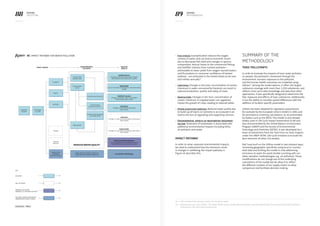 88 89KERING
2013 E PL
KERING
METHODOLOGY
Corporate
activities
Discharges
to water
Inorganic
Contaminted
potable water
Contaminated
plants
Algae growth
Contaminated livestock
HUMAN HEALTH:
Increases in illness and premature deaths
attributable to decreased water quality
RECREATION:
Loss in recreation attributable to decreased water
quality
PROPERTY VALUES:
Changes in property values attributable
to decreased water quality
FISHSTOCK:
Changes in fish yield do decreased
water quality
Contaminated
primary consumers
Contaminated secondary
consumers (fish)
Organic
Nutrients
GHGs, other air pollution, water use,
water pollution, waste and land use See specific methodology
Activity of the
wastewater
treatment sector
LIVESTOCK:
Changes in meat yield attributable to decreased
water quality
OTHER ECOSYSTEM SERVICES:
Loss of regulating and supporting services
attributable to decreased water quality
Thermal
pollution
Sewage
AGRICULTURE:
Changes in crop yield attributable to decreased
water quality
REDUCED WATER QUALITY
IMPACT DRIVER ENVIRONMENTAL
OUTCOMES
SOCIETAL
IMPACTS
KEY
IN SCOPE
PARTIALLY IN SCOPE
(INDIRECTLY CAPTURED IN WTP)
OUT OF SCOPE
IN SCOPE, IMPACTS REPORTED
UNDEROTHER IMPACT AREAS
Figure 46: Impact pathway for water pollution
(Source: PwC)
–– Fish stocks: Eutrophication reduces the oxygen
content of water, and can lead to economic losses
due to decreased fish yield and changes in species
composition. Annual losses to the commercial fishing
and shellfish industry from nutrient pollution –
attributable to lower yields from oxygen-starved waters
and fluctuations in consumer confidence of tainted
seafood – are estimated in the United States to be over
$40 million annually34
.
–– Livestock: Changes in the toxic concentration of certain
chemicals in water consumed by livestock can result in
reduced production, quality and safety of meat.
–– Agriculture: Changes in the toxic concentration of
certain chemicals in irrigated water can negatively
impact the growth of crops, leading to reduced yields.
–– 	Other ecosystem services: Reduced water quality due
to build-up of toxins or nutrients in an ecosystem can
lead to the loss of regulating and supporting services.
–– Environmental impacts of wastewater treatment
sector: Treatment of wastewater is associated with
additional environmental impacts including GHGs,
air pollution and waste.
Impact pathway
In order to value corporate environmental impacts,
we need to understand how the emissions result
in changes in wellbeing; the impact pathway in
Figure 46 describes this.
Summary of the
methodology
Toxic pollutants
In order to evaluate the impacts of toxic water pollution
on people, the pollutant’s movement through the
environment, humans’ exposure to the pollutant,
and the human health outcomes are modelled using
USEtox35
. Among the model options, it offers the largest
substance coverage with more than 1,250 substances, and
reflects more up to date knowledge and data than other
approaches. It was specifically designed to determine the
fate, exposure and effects of toxic substances. Additionally,
it has the ability to consider spatial differences with the
addition of location specific parameters.
USEtox has been adopted for regulatory assessments,
for example by the European Union’s EUSES in 2004 and
for persistence screening calculations, as recommended
by bodies such as the OECD. This model is also already
widely used in Life Cycle Impact Assessment (LCIA) and
was recommended by the United Nations Environment
Program (UNEP) and the Society of Environmental
Toxicology and Chemistry (SETAC). It was developed by a
team of researchers from the Task Force on Toxic Impacts
under the UNEP-SETAC Life Cycle Initiative to include the
best elements of other LCA models.
PwC have built on the USEtox model in two relevant ways:
increasing geographic specificity using local or country-
level data and limiting the model to only addressing
emissions to water (to avoid double-counting with our
other valuation methodologies e.g., air pollution). These
modifications do not change any of the underlying
calculations of the model but do allow it to reflect
the different contexts of our supply chains to allow
comparison and facilitate decision making.
34 —This includes ‘blue’ and ‘grey’ water, but not ‘green’ water.
35 — Rosenbaum et al., 2011.USEtox - The UNEP-SETAC toxicity model: Recommended characterisation factors for human toxicity and freshwater
ecotoxicity in life cycle impact assessment
 