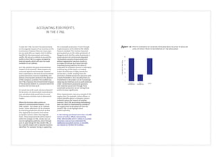 Accounting for Profits
in the E PL
To date the E PL has been focused primarily
on the negative impacts of our business on the
environment, however there are many ways
we can work with our supply chain to deliver
benefits for the environment and society -
‘profits’. We set out a method to account for
profits in the E PL in a paper, reviewed by
external experts, which will soon be made
available on our website.
An E PL presents the gross environmental
impacts of the business. These impacts are
measured against environmental `baseline’
that is estimated as the level of environmental
quality (emissions, resource availability, and
delivery of ecosystem services) in the absence
of the company’s activities. Put another way
the E PL measures the environmental impacts
of the business relative to a scenario where the
business did not exist at all.
An overall net profit could only be achieved if
the business can demonstrate improvements
over and above what would have occurred
if the business activities had no detrimental
impact.
Where the business takes actions to
reduce it’s environmental impacts - in an
EPL context - this shows up as “reduced
losses“. These reductions can be achieved
by improving production practices so that
they regenerate ecosystems and restore
ecosystem services rather than degrade
them.. These improvements will be implicit
within the change in E PL results, but can
also be highlighted explicitly, either through
year on year change for the overall E PL, or
for a specific project with a separate baseline
identified. For example, Kering is supporting
the sustainable production of wool through
implementation of the OVISXI  TNC GRASS
Protocol standard. This involves improved
grazing practices on the native grasslands of
Patagonia such that the native biodiversity is
enhanced and not continuously degraded.
The baseline scenario of wool production
without regenerative practices results in
an impact of €28 per kg of wool, but with
improved grazing practices the value of
restoration of ecosystem services is estimated
at €20 per kg, so that there is a residual
impact of production of €8kg. Overall this
can be seen a `profit’ resulting from the
promotion of better production practices with
a total of €30,000 in 2013 resulting from our
involvement in the project. As we increasingly
replacing raw materials such as wool produced
under ‘conventional’ production practices
with materials production through more
sustainable production we are seeing these
profits increase significantly.
Other improvements may occur outside of the
supply chain. For example, carbon offsets, or
indirect benefits where a company’s actions
indirectly reduce the impacts of another
business. The E PL accounting methodology
does not allow for improvements outside of
the supply chain to be netted off from the
overall E PL, so we highlight these
profits seperately.
In 2013 Kering purchased more than 123,000
tonnes of carbon offsets representing
E PL GHG benefits of €7.7 million in avoided
emissions and we have estimated the
additional ecosystem service co-benefits
are valued at a further €0.5 million.
Figure 51: Profits generated by sourcing Patagonia wool relative to baseline
level of impact prior to restoration of the grasslands
EPLIMPACTOFWOOL(€/kg)
30
25
20
15
10
5
0
PRIOR TO
RESTORATION
POST
RESTORATION
PROFIT
 