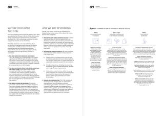 08 09KERING
2013 E P&L
KERING
EXECUTIVE SUMMARY
Why we developed
the E P&L
Since the pioneering work we did with PUMA in 2011 when
we published the first-ever E P&L for PUMA’s 2010 results,
Kering, supported by its brands and PwC, has further
developed the E P&L methodology, enabling it to better
support key decisions across the brands.
The E P&L represents a new way of thinking about
our business. It highlights areas where we can deploy
solutions that are likely to reduce the impact of our
existing sourcing and manufacturing processes.
It also informs how we innovate using new materials,
technologies and sourcing solutions. It helps us
understand:
1. The most significant drivers of our impacts:
The E P&L deepens our understanding of the relative
significance of different types of impacts, as well as
the drivers of those impacts. Quantifying and valuing
all impacts in monetary terms enables trade-offs to be
considered across types of impact, locations, materials,
processes, products and technologies.
2. The full spectrum of our offices, retail operations
and supply chain: As part of the E P&L we have
surveyed over 1,000 of our key suppliers, across
5 continents, from product assembly through to
raw material producers, including silk farms, textile
factories, sheep farms and tanneries. Working together
with our suppliers to manage environmental challenges
has also strengthened our relationships with
key suppliers.
3. The impact of every day decisions: Transparent
and readily understandable presentation of impacts
has driven a broader understanding across different
functions within the Group and provided visibility of
how decisions made in one area of the business can
have far reaching consequences. This has helped Kering
to understand and respond to the drivers of change in
our supply chain, including fluctuations in raw material
quality and availability.
TIER 0:
Stores, warehouses
& transport
Smart Sustainable
Stores and Smart
Sustainable Offices
We have developed
detailed guidelines and
good practice examples
for sustainable stores
and offices. These are
helping our brands
realise efficiencies as well
as improving our impact.
Smart metering
For some pilot stores,
we are using smart
metering technology to
precisely identify areas
of improvement in
energy efficiency.
Clean by Design
Identifying energy and water saving
opportunities at 25 of our Group’s textile
mills (including Gucci, Bottega Veneta, Saint
Laurent, and Balenciaga) with potential
savings of 25% for fuel consumption and 10%
for electricity.
Innovation in manufacturing
As a first for the luxury sector, in 2013 Gucci
launched “metal free” leather by innovating
a new process that uses an organic tanning
agent. The process reduces water usage by
about 30%, energy by 20%, and saves time in
the tanning process.
Smart supplier financing
Helping our suppliers access national or
regional level financing mechanisms for
environmental efficiency projects that
otherwise would not be implemented.
Materials Innovation Lab (MIL)
The MIL boasts an archive of over 1,500 samples
of certified sustainable fabrics, available to all our
Group’s brands. Rated via the MIL’s own evaluation
tool and external sustainability standards, the
archive is constantly expanding and developing.
Smart Sourcing Strategy
Idea Labs: Cross brand working groups
to share experience.
Leather: Programme to trace suppliers with
farming practices that align with our target.
Cashmere and wool: Sourcing high quality
fibres that conserves local ecosystems in
regions such as Patagonia.
Synthetic fibres: Investment in R&D for closed
loop recycled polyester and cellulose fibres.
Cotton and silk: Securing new sourcing
of organic cotton and identifying
new sources of organic silk.
Python and crocodile: Working with the
International Trade Centre to support the
monitoring and sustainable management of
the trade in Nile crocodiles from Madagascar.
Established sources from low
impact python farms.
TIER 1, 2 & 3:
Assembly, manufacturing
& raw material processing
TIER 4:
Raw material
production
Figure 1: A summary of some of our projects driven by the E P&LHow we are responding
Specific case studies of how we are responding are
detailed in the results section of this report. Our actions
fall into three categories:
1. Developing more robust business policies: A greater
understanding of our risks and opportunities has
allowed us to make sure our business procedures are
prepared to respond. For example, we have produced
guidelines, policies and measurable targets to facilitate
progress in areas such as plastics, leathers, gold, wool,
rubber, paper and wood, precious skins, diamonds,
and cotton.
2. Implementing targeted projects: We have prioritised
and accelerated certain projects in response to the
E P&L, these cover:
a. Material choices, including choices over the type
of materials and where we source these materials.
This includes finding ways to support expansion of
sustainable production systems for raw materials.
b. Manufacturing process, including manufacturing
technology such as chrome-free tanning, or water
and energy efficiency improvements.
c. Collaboration across functions within the group,
whilst respecting the autonomy of each individual
brand, enables issues such as the impacts of
plastics, leather, gold, diamonds, and cotton
to be tackled.
3. Sharing and communicating: The E P&L provides an
excellent basis for dialogue with our stakeholders,
sharing lessons learnt to develop a common
understanding of priorities and actions. In particular
it enables fruitful exchange and engagement with
investors, rating agencies, governments, NGOs and our
industry peers. In addition, it provides clear feedback
to our suppliers to help them identify areas for
improvement and opportunities for innovation.
 