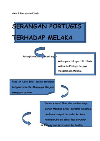 oleh Sultan Ahmad Shah.




SERANGAN PORTUGIS
TERHADAP MELAKA

        Portugis melancarkan serangan

                                        kedua pada 10 ogos 1511.Pada

                                        waktu itu Portugis berjaya

                                        mengalahkan Melaka.



Pada 24 Ogos 1511,adalah serangan

ketigaAlfonso De Abuqueque Berjaya

menguasai Melaka.



                             Sultan Ahmad Shah dan ayahandanya,

                             Sultan Mahmud Shah bersama keluarga,

                             pembesar,rakyat berundur ke Muar.

                             Kemudian,beliau sekali lagi berundur

                          ke Pahang dan seterusnya ke Bentan.
 