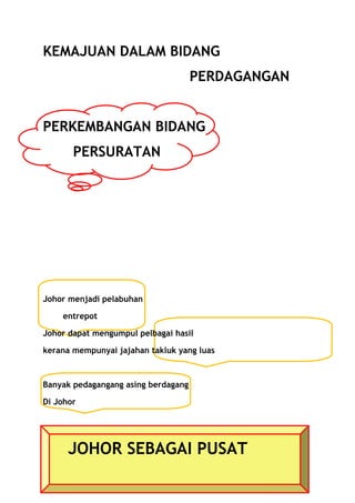 KEMAJUAN DALAM BIDANG
                                     PERDAGANGAN


PERKEMBANGAN BIDANG
       PERSURATAN




Johor menjadi pelabuhan

    entrepot

Johor dapat mengumpul pelbagai hasil

kerana mempunyai jajahan takluk yang luas



Banyak pedagangang asing berdagang

Di Johor




      JOHOR SEBAGAI PUSAT
 