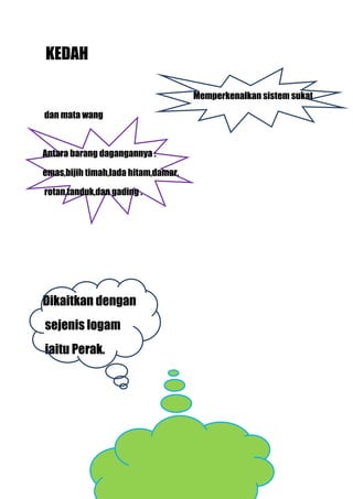 KEDAH

                                     Memperkenalkan sistem sukat

dan mata wang



Antara barang dagangannya :

emas,bijih timah,lada hitam,damar,

rotan,tanduk,dan gading .




Dikaitkan dengan
sejenis logam
iaitu Perak.
 