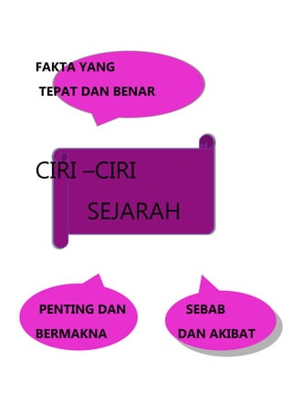 FAKTA YANG
TEPAT DAN BENAR




CIRI –CIRI
      SEJARAH



PENTING DAN        SEBAB
BERMAKNA          DAN AKIBAT
 