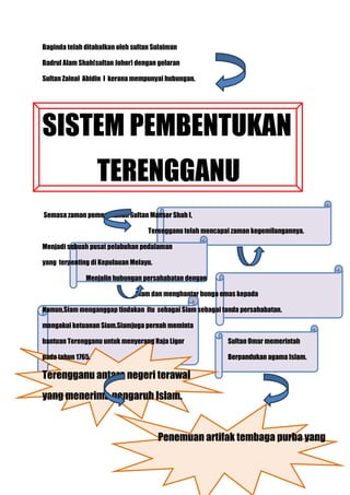 Baginda telah ditabalkan oleh sultan Sulaiman

Badrul Alam Shah(sultan Johor) dengan gelaran

Sultan Zainal Abidin I kerana mempunyai hubungan.




SISTEM PEMBENTUKAN
                   TERENGGANU
Semasa zaman pemerintahan Sultan Mansor Shah I,

                                   Terengganu telah mencapai zaman kegemilangannya.

Menjadi sebuah pusat pelabuhan pedalaman

yang terpenting di Kepulauan Melayu.

              Menjalin hubungan persahabatan dengan

                               Siam dan menghantar bunga emas kepada

Namun,Siam menganggap tindakan itu sebagai Siam sebagai tanda persahabatan.

mengakui ketuanan Siam.Siamjuga pernah meminta

bantuan Terengganu untuk menyerang Raja Ligor              Sultan Omar memerintah

pada tahun 1765.                                           Berpandukan agama Islam.

Terengganu antara negeri terawal
yang menerima pengaruh Islam.


                                       Penemuan artifak tembaga purba yang
 