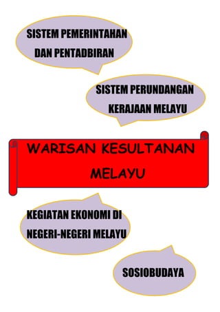 SISTEM PEMERINTAHAN
 DAN PENTADBIRAN


             SISTEM PERUNDANGAN
                KERAJAAN MELAYU


WARISAN KESULTANAN
            MELAYU


KEGIATAN EKONOMI DI
NEGERI-NEGERI MELAYU


                      SOSIOBUDAYA
 