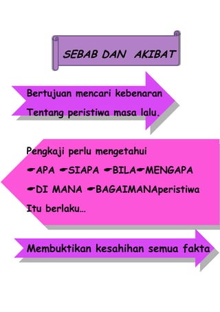 SEBAB DAN AKIBAT


Bertujuan mencari kebenaran
Tentang peristiwa masa lalu.



Pengkaji perlu mengetahui
APA SIAPA BILAMENGAPA
DI MANA BAGAIMANAperistiwa
Itu berlaku…



Membuktikan kesahihan semua fakta
 