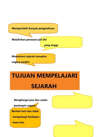 Memperolehi banyak pengetahuan



Melahirkan perasaan jati diri

                          yang tinggi



Memahami sejarah tamadun

negara sendiri.




TUJUAN MEMPELAJARI
                  SEJARAH

 Menghargai jasa dan usaha

 pemimpin negara

Berhati-hati dan tidak

mengulangi kesilapan

masa lalu.
 