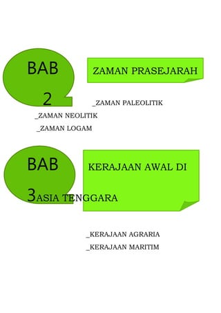 BAB             ZAMAN PRASEJARAH


  2           _ZAMAN PALEOLITIK
 _ZAMAN NEOLITIK
 _ZAMAN LOGAM




BAB          KERAJAAN AWAL DI


3ASIA TENGGARA
             _KERAJAAN AGRARIA
             _KERAJAAN MARITIM
 
