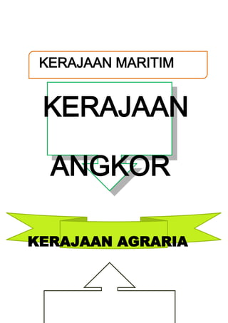 KERAJAAN MARITIM


 KERAJAAN

  ANGKOR

KERAJAAN AGRARIA
 