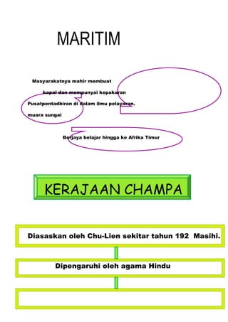 MARITIM

 Masyarakatnya mahir membuat

     kapal dan mempunyai kepakaran

Pusatpentadbiran di dalam ilmu pelayaran.

muara sungai



               Berjaya belajar hingga ke Afrika Timur




      KERAJAAN CHAMPA


Diasaskan oleh Chu-Lien sekitar tahun 192 Masihi.



          Dipengaruhi oleh agama Hindu
 