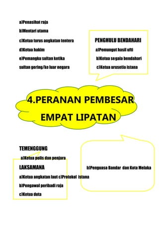 a)Penasihat raja

b)Mentari utama

c)Ketua turus angkatan tentera            PENGHULU BENDAHARI
d)Ketua hakim                             a)Pemungut hasil ufti

e)Pemangku sultan ketika                  b)Ketua segala bendahari

sultan gering/ke luar negara              c)Ketua urusetia istana




    4.PERANAN PEMBESAR
           EMPAT LIPATAN


TEMENGGUNG
a)Ketua polis dan penjara

LAKSAMANA                            b)Penguasa Bandar dan Kota Melaka

a)Ketua angkatan laut c)Protokol istana

b)Pengawal peribadi raja

c)Ketua duta
 