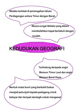 Melaka terletak di pertengahan laluan
Perdagangan antara Timur dengan Barat.


                   Muara sungai Melaka yang dalam
                   membolehkan kapal berlabuh dengan
                    mudah.




KEDUDUKAN GEOGRAFI


                         Terlindung daripada angin
                          Monsun Timur Laut dan angin
                          Monsun Barat Daya.


Bentuk muka bumi yang berbukit bukau
menjadi petunjuk kepada pedagang untuk
belayar dan tempat startegik untuk mengawal
 
