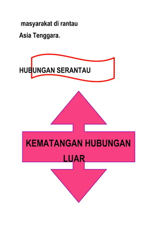 masyarakat di rantau
Asia Tenggara.




HUBUNGAN SERANTAU




  KEMATANGAN HUBUNGAN
                 LUAR
 