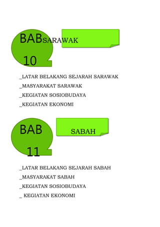 BABSARAWAK
 10
_LATAR BELAKANG SEJARAH SARAWAK
_MASYARAKAT SARAWAK
_KEGIATAN SOSIOBUDAYA
_KEGIATAN EKONOMI




BAB             SABAH


  11
_LATAR BELAKANG SEJARAH SABAH
_MASYARAKAT SABAH
_KEGIATAN SOSIOBUDAYA
_ KEGIATAN EKONOMI
 