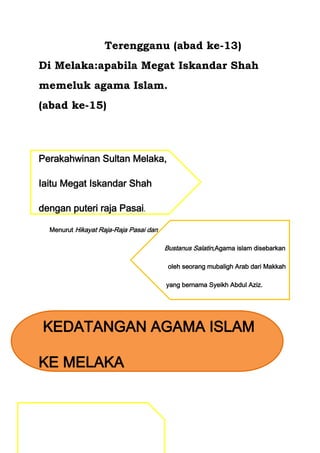 Terengganu (abad ke-13)
Di Melaka:apabila Megat Iskandar Shah
memeluk agama Islam.
(abad ke-15)



Perakahwinan Sultan Melaka,

Iaitu Megat Iskandar Shah

dengan puteri raja Pasai.

  Menurut Hikayat Raja-Raja Pasai dan

                                        Bustanus Salatin,Agama islam disebarkan

                                         oleh seorang mubaligh Arab dari Makkah

                                        yang bernama Syeikh Abdul Aziz.




KEDATANGAN AGAMA ISLAM

KE MELAKA
 
