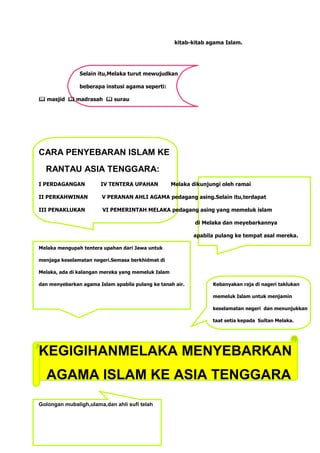 kitab-kitab agama Islam.




               Selain itu,Melaka turut mewujudkan

               beberapa instusi agama seperti:

 masjid  madrasah  surau




CARA PENYEBARAN ISLAM KE
  RANTAU ASIA TENGGARA:
I PERDAGANGAN          IV TENTERA UPAHAN            Melaka dikunjungi oleh ramai

II PERKAHWINAN          V PERANAN AHLI AGAMA pedagang asing.Selain itu,terdapat

III PENAKLUKAN          VI PEMERINTAH MELAKA pedagang asing yang memeluk islam

                                                            di Melaka dan meyebarkannya

                                                           apabila pulang ke tempat asal mereka.

Melaka mengupah tentera upahan dari Jawa untuk

menjaga keselamatan negeri.Semasa berkhidmat di

Melaka, ada di kalangan mereka yang memeluk Islam

dan menyebarkan agama Islam apabila pulang ke tanah air.          Kebanyakan raja di nageri taklukan

                                                                  memeluk Islam untuk menjamin

                                                                  keselamatan negeri dan menunjukkan

                                                                  taat setia kepada Sultan Melaka.




KEGIGIHANMELAKA MENYEBARKAN
  AGAMA ISLAM KE ASIA TENGGARA
Golongan mubaligh,ulama,dan ahli sufi telah
 