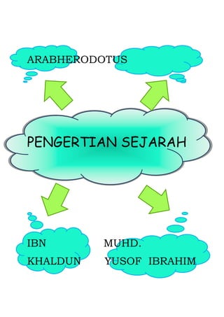 ARABHERODOTUS




PENGERTIAN SEJARAH




IBN       MUHD.
KHALDUN   YUSOF IBRAHIM
 