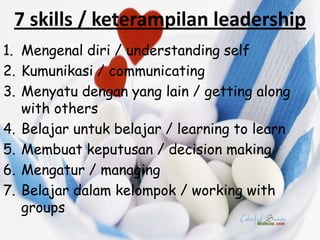 7 skills / keterampilan leadership
1. Mengenal diri / understanding self
2. Kumunikasi / communicating
3. Menyatu dengan yang lain / getting along
   with others
4. Belajar untuk belajar / learning to learn
5. Membuat keputusan / decision making
6. Mengatur / managing
7. Belajar dalam kelompok / working with
   groups
 