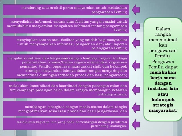 Kerja kelompok divisi pengawasan dan hubungan antar 